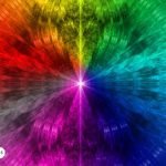 Representación de colores asociados a los arcángeles, simbolizando su energía y conexión espiritual.