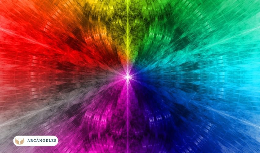 Representación de colores asociados a los arcángeles, simbolizando su energía y conexión espiritual.