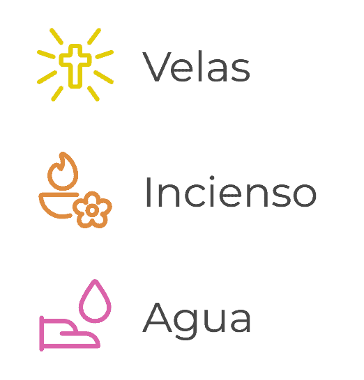 Ilustración de elementos de un altar: velas, incienso y agua, con sus respectivos iconos.