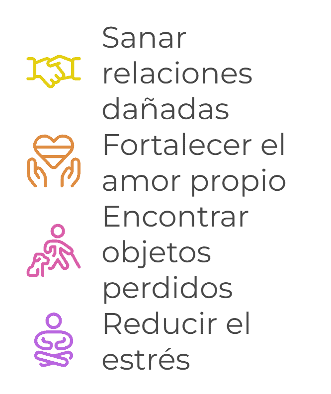 Iconos representativos de las principales cualidades del Arcángel Chamuel: sanar relaciones dañadas, fortalecer el amor propio, encontrar objetos perdidos y reducir el estrés.