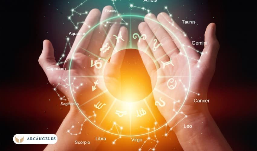Representación de los signos zodiacales en un círculo de luz sobre dos manos, simbolizando la conexión espiritual entre los arcángeles y el zodiaco.